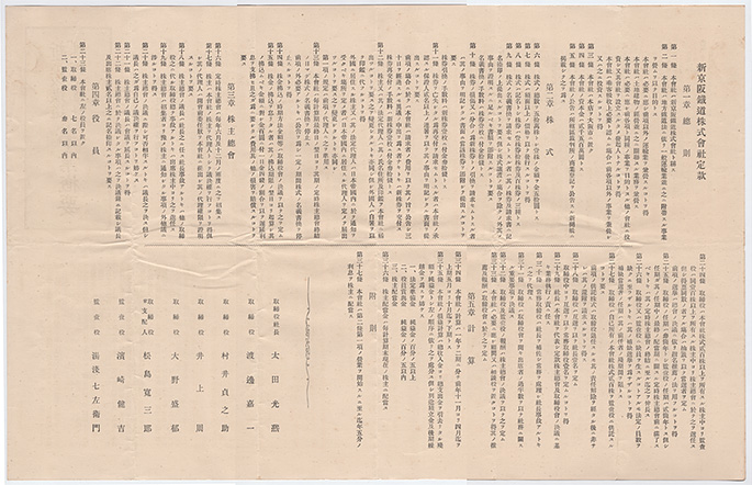 新京阪鉄道株式会社　事業概要：昭和２年３月