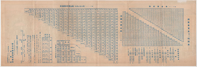賃金表：昭和３年１１月頃～昭和４年２月頃