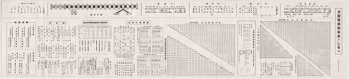 沿線御案内：昭和５年９月発行
