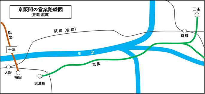 京阪間路線図　明治時代