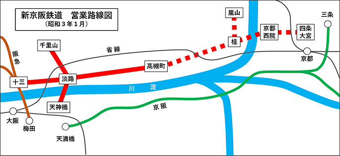 新京阪鉄道　営業路線図（昭和3年1月）